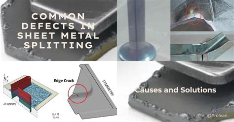 defects in drawn sheet metal parts|sheet metal rolling defects.